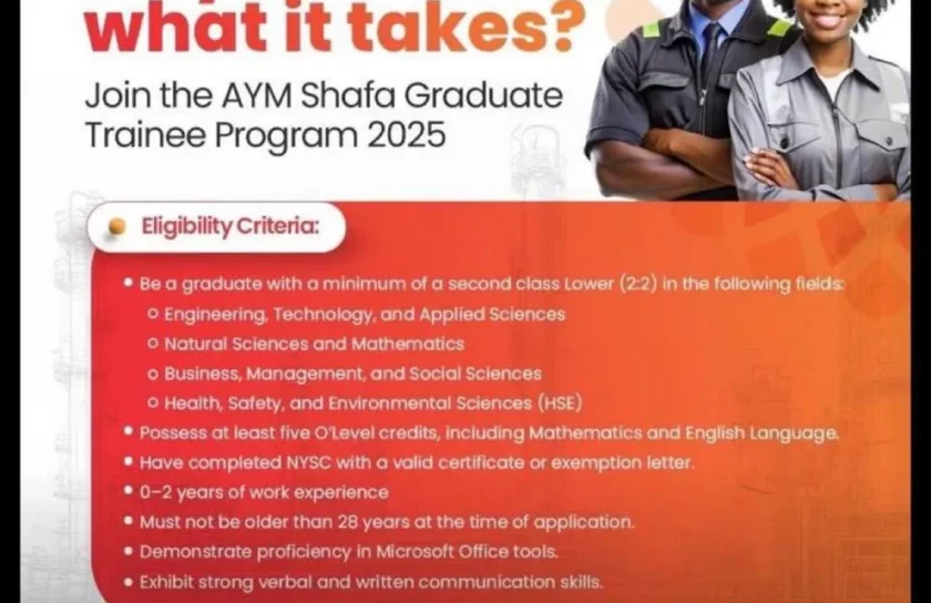 Apply : AYM Shafa  Graduate Trainee Program 2025